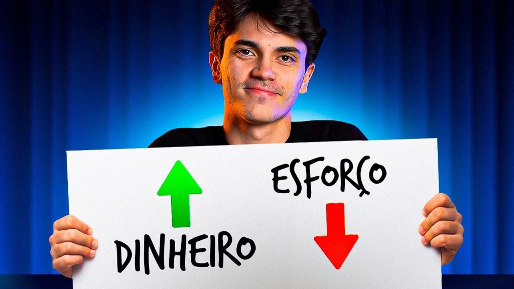 O Jeito Mais Preguiçoso de Ganhar Dinheiro Online em 2025