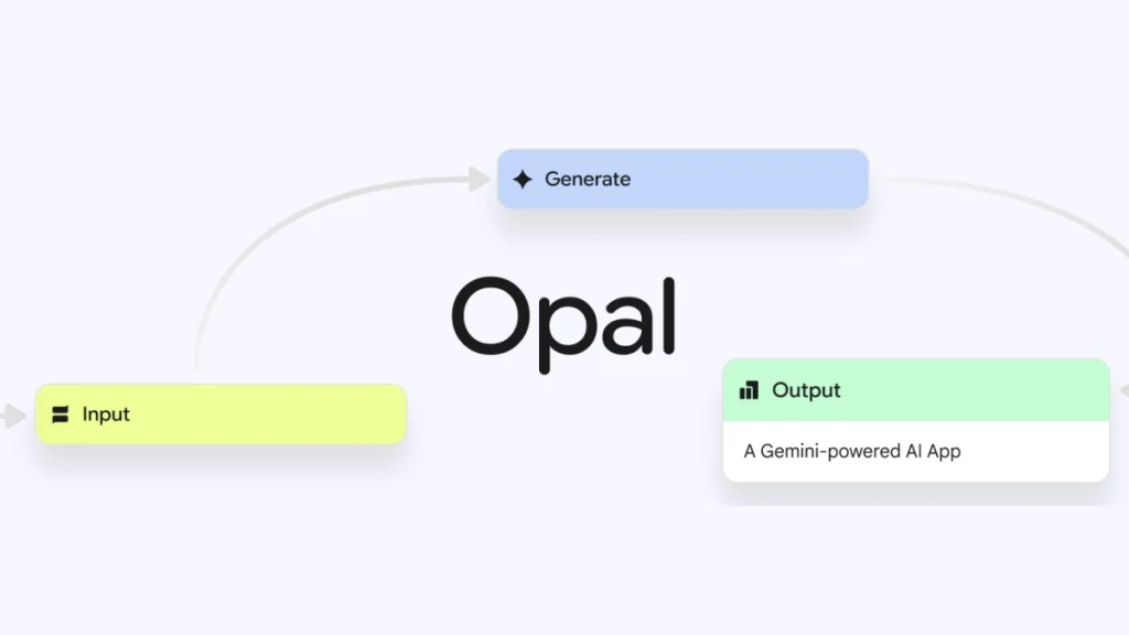 Google testa Opal, ferramenta que cria apps web a partir de texto