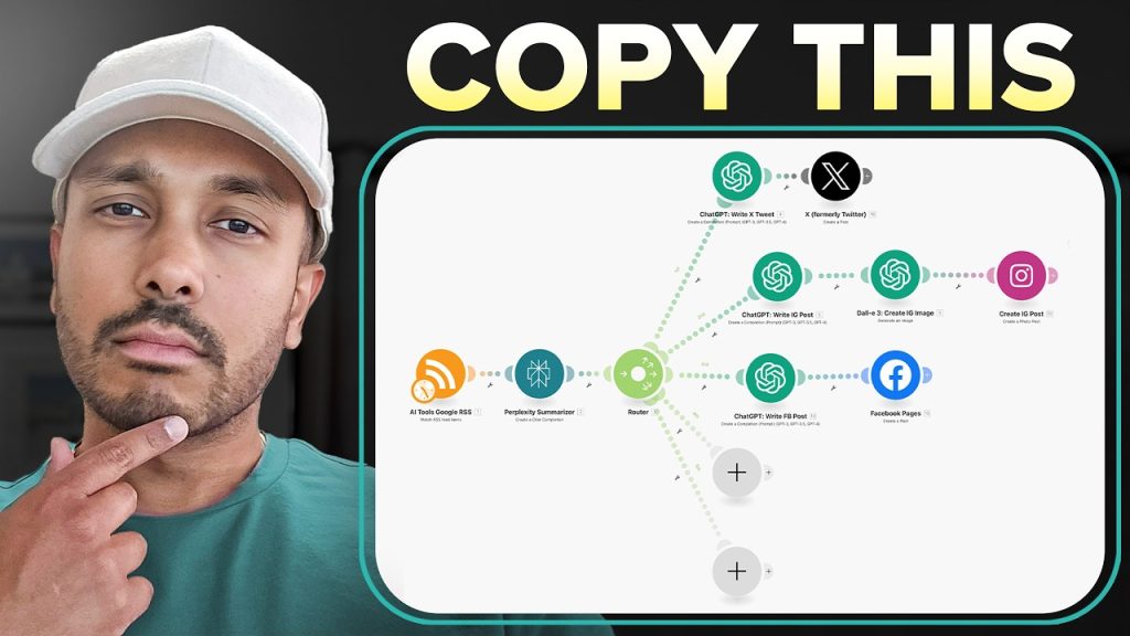 Automação de Mídias Sociais com IA: Como Publicar Conteúdo Diário 100% no Piloto Automático!